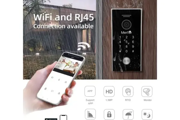 Videointerfon pe 2 fire sau sonerie WiFi? Cum alegi, în funcție de ce ai deja la poartă